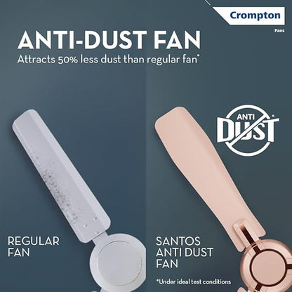 Crompton HIGHSPEED SANTOS ANTIDUST 1200 mm (48 inch) Ceiling Fan (Rose Gold) Star rated energy efficient fans