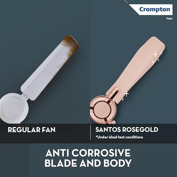 Crompton HIGHSPEED SANTOS ANTIDUST 1200 mm (48 inch) Ceiling Fan (Rose Gold) Star rated energy efficient fans