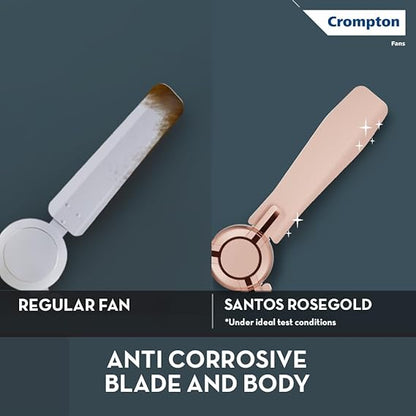 Crompton HIGHSPEED SANTOS ANTIDUST 1200 mm (48 inch) Ceiling Fan (Rose Gold) Star rated energy efficient fans