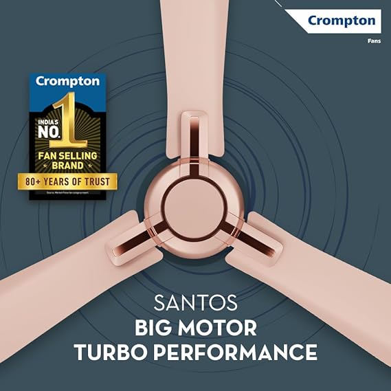 Crompton HIGHSPEED SANTOS ANTIDUST 1200 mm (48 inch) Ceiling Fan (Rose Gold) Star rated energy efficient fans