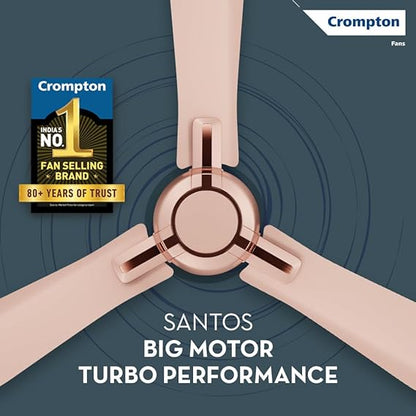 Crompton HIGHSPEED SANTOS ANTIDUST 1200 mm (48 inch) Ceiling Fan (Rose Gold) Star rated energy efficient fans