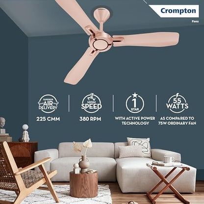 Crompton HIGHSPEED SANTOS ANTIDUST 1200 mm (48 inch) Ceiling Fan (Rose Gold) Star rated energy efficient fans