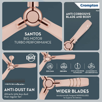 Crompton HIGHSPEED SANTOS ANTIDUST 1200 mm (48 inch) Ceiling Fan (Rose Gold) Star rated energy efficient fans