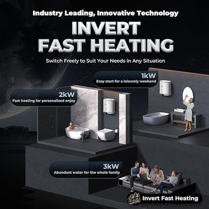 Haier Regenta Pro Water Geyser 15 ltr 5 Star 1-3 KW Convertible Electric Geyser Free Installation & Connection Pipe| Warranty 10 Yr on Tank| Advanced PP Body| Shock Proof| Enamel Tank| 11-Level Safety