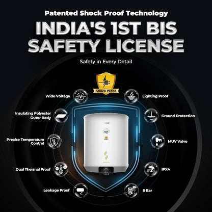 Haier Regenta Pro Water Geyser 15 ltr 5 Star 1-3 KW Convertible Electric Geyser Free Installation & Connection Pipe| Warranty 10 Yr on Tank| Advanced PP Body| Shock Proof| Enamel Tank| 11-Level Safety