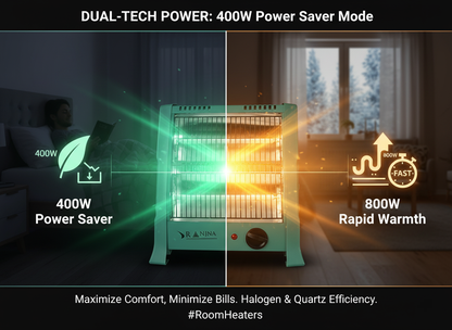 Ranjna Lava II 800 Watt Halogen Room Heater with 2 Heat Settings and 2 Year Warranty (Parrot Green)